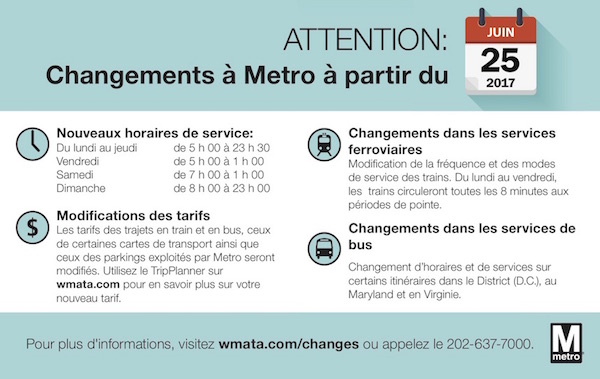 Changements pour le métro et bus de Washington, DC